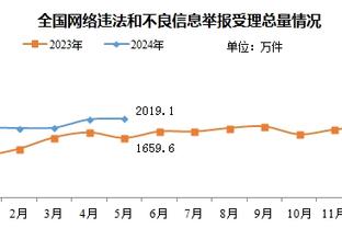 历史父子档得分TOP9：科比父子与水花父子包揽前三